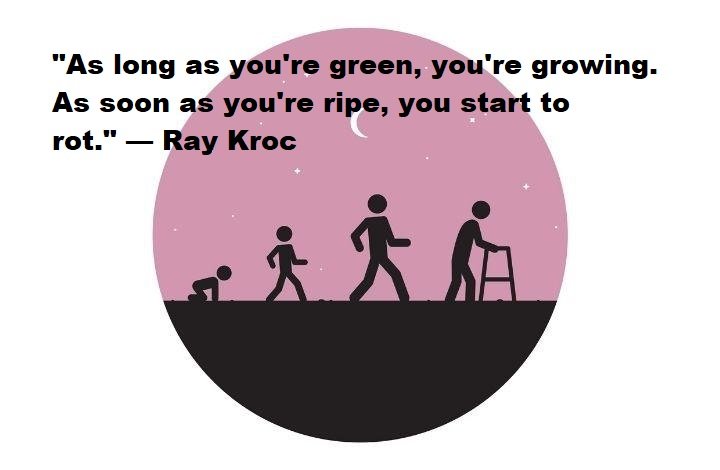 Growing Up Quotes