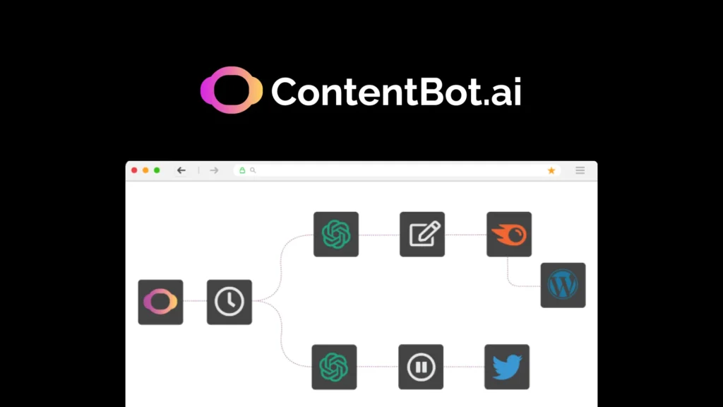 ContentBot