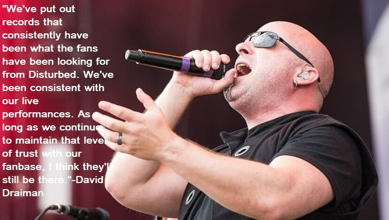 David Draiman Quotes